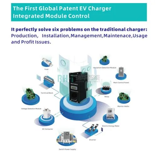Convenience meets sustainability with the DC EV Charger, providing a crucial infrastructure component for electric vehicle users.