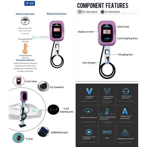 The AC EV Charger supports the transition to electric vehicles, providing essential infrastructure for drivers worldwide.