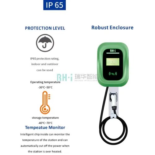 Engineered for easy installation, this charger saves time and effort.