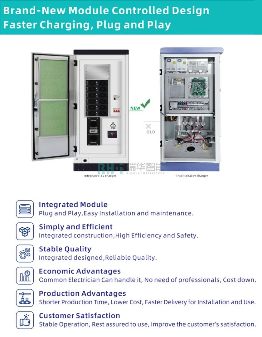 360kw Intelligent Fast Charging Pile