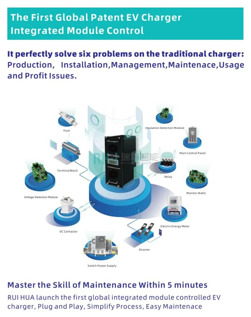 360kw Intelligent Fast Charging Pile