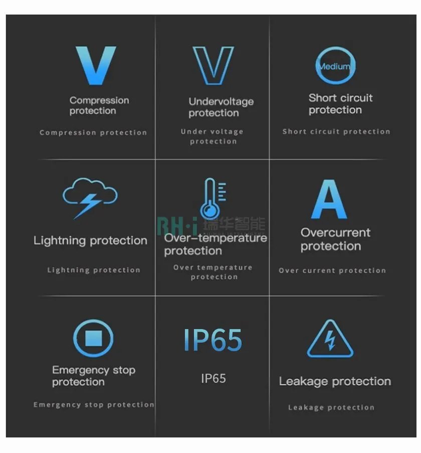 EV DC Fast Charger Manufacturers