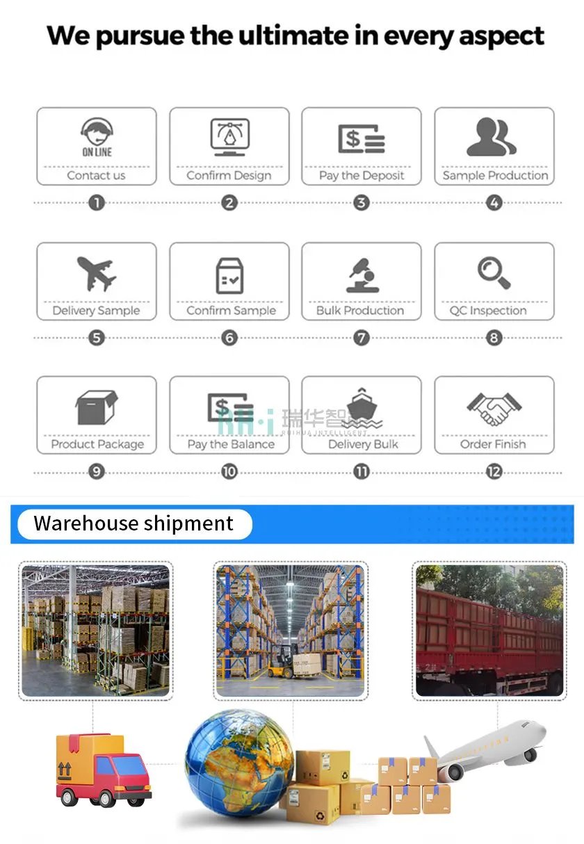 EV DC Fast Charger Manufacturers