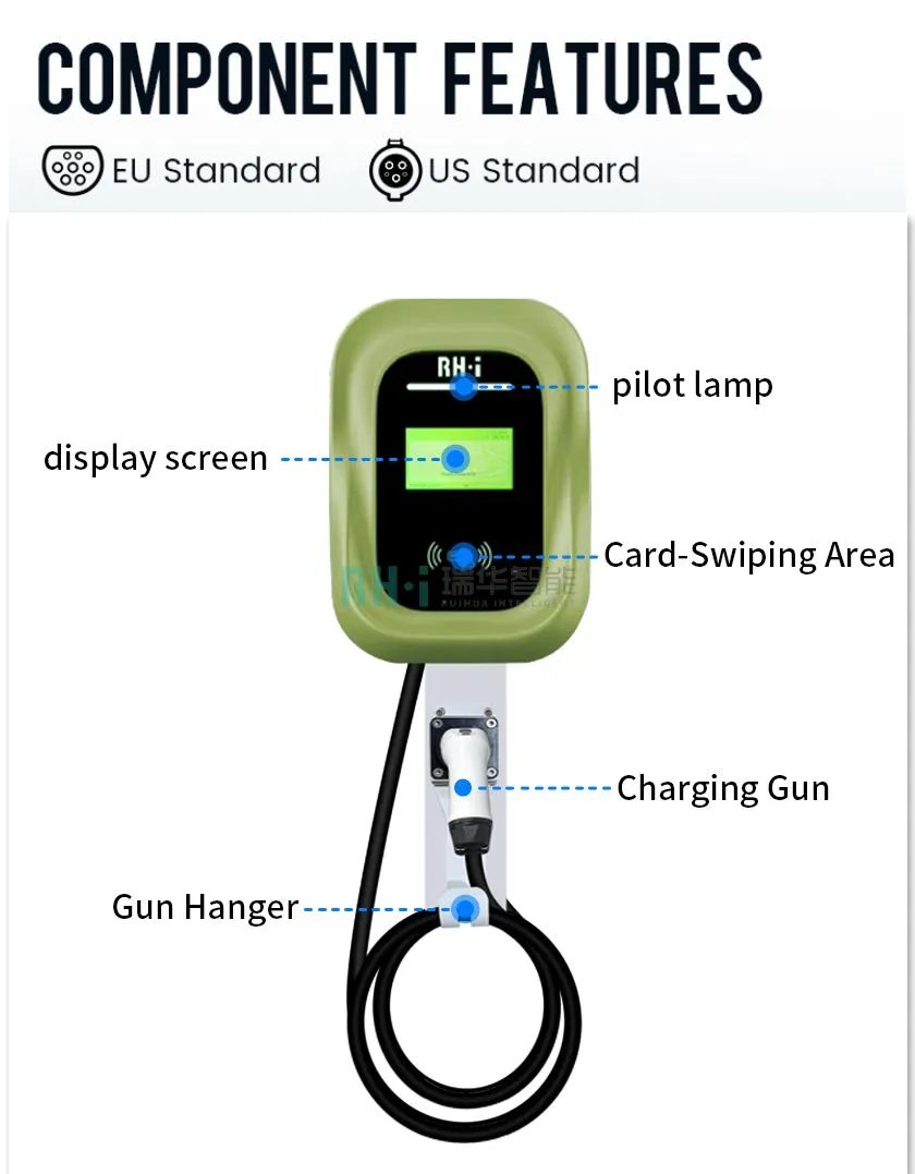 Single Phase Ac Ev Charger