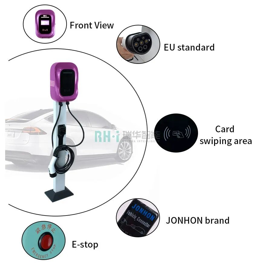 Three Phase EV Charger