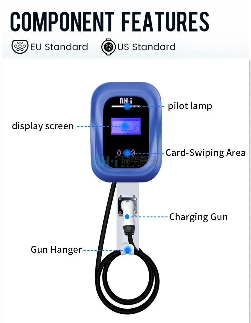 Electric Car Charging Piles