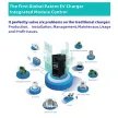 Customized EV Charging Pile