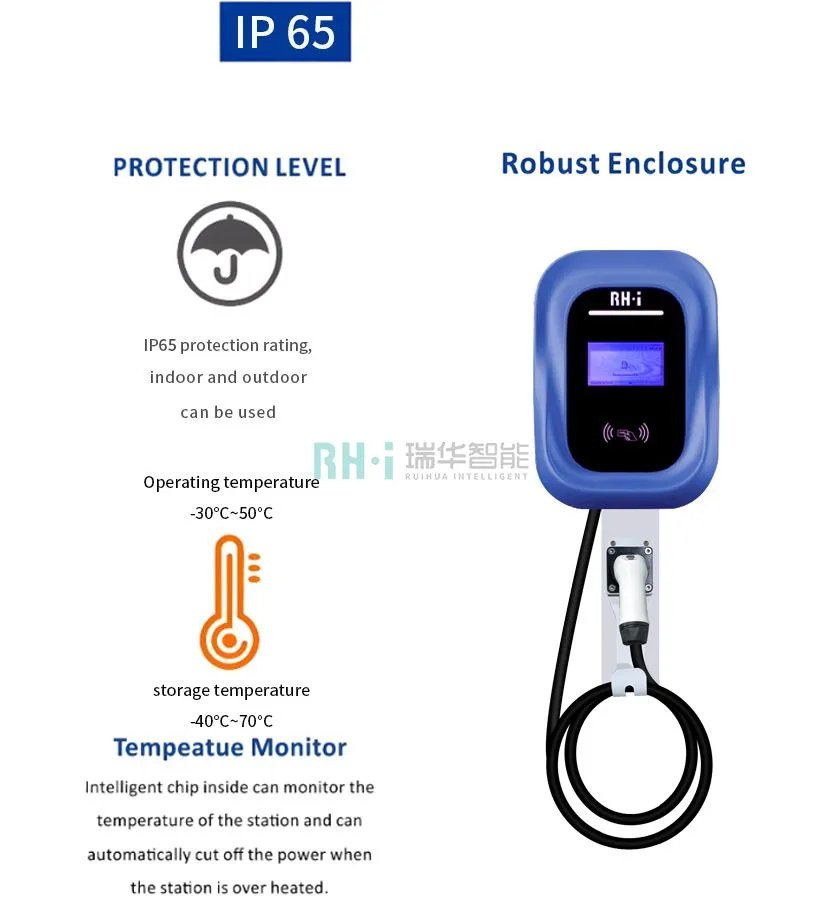 Electric Car Charging Piles