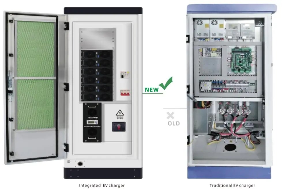 Ruihua's latest research and development of European standard DC piles - integration control solution