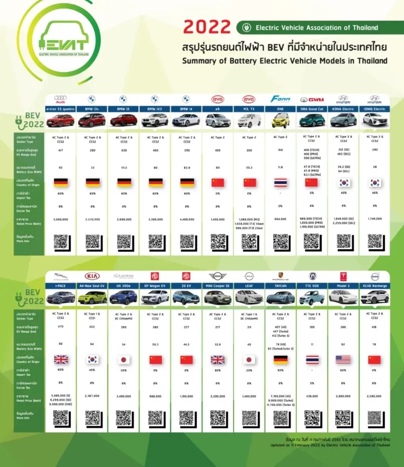 {EV Charger ODM & OEM}