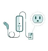 How Does EV Charging Work?